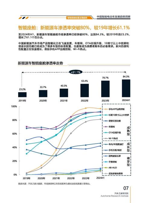 成都温江区阳维志企业管理咨询起亚对未来市场的预测，名爵汽车品牌文化的传播